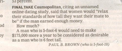 New York Times excerpt:  
		Women would relax their standards of how tall they want their mate to be if the man earned enough money.  
		How Much?  A man who is 5-foot-6 would need to make $175,000 mre a year to be considered as desirable 
		as a man who is 6 feet tall.